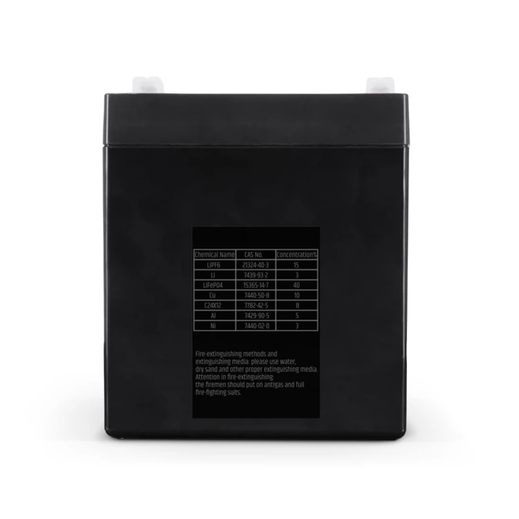 LD Systems ANNY 10 BATTERY Wymienna bateria do ANNY 10