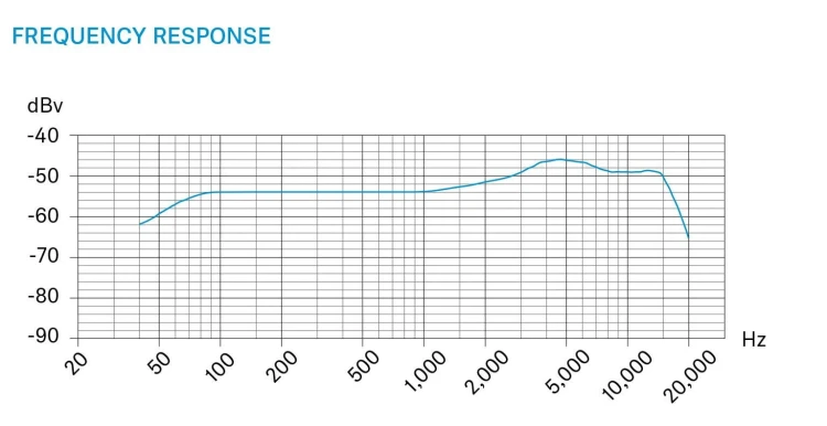 sennheiser-md-421-kompakt-mikrofon-dynamiczny