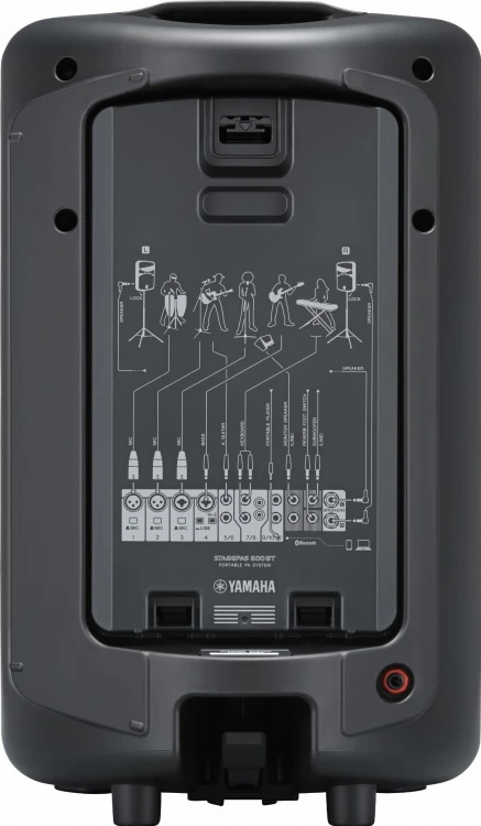 yamaha-stagepas-600bt-system-nagosnieniowy