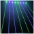 evolights-laser-bar-rgb-listwa-laserowa-profesjona