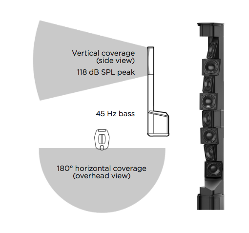 bose-l1-pro16-mikser-bose-t4s