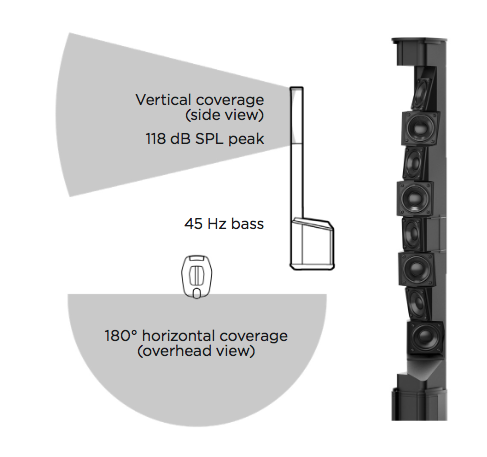 bose-l1-pro32-mikser-bose-t4s