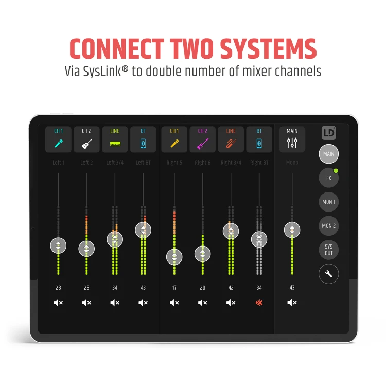 LD Systems MAUI 11 G3 MIX Przenośny kardioidalny kolumnowy system PA mikser