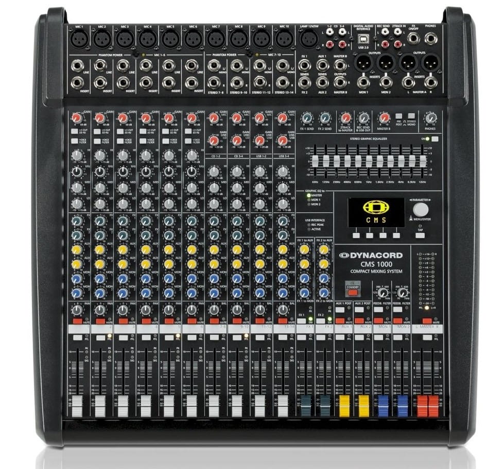 DYNACORD PowerMate 600-3 powermikser - Musicsklep.pl